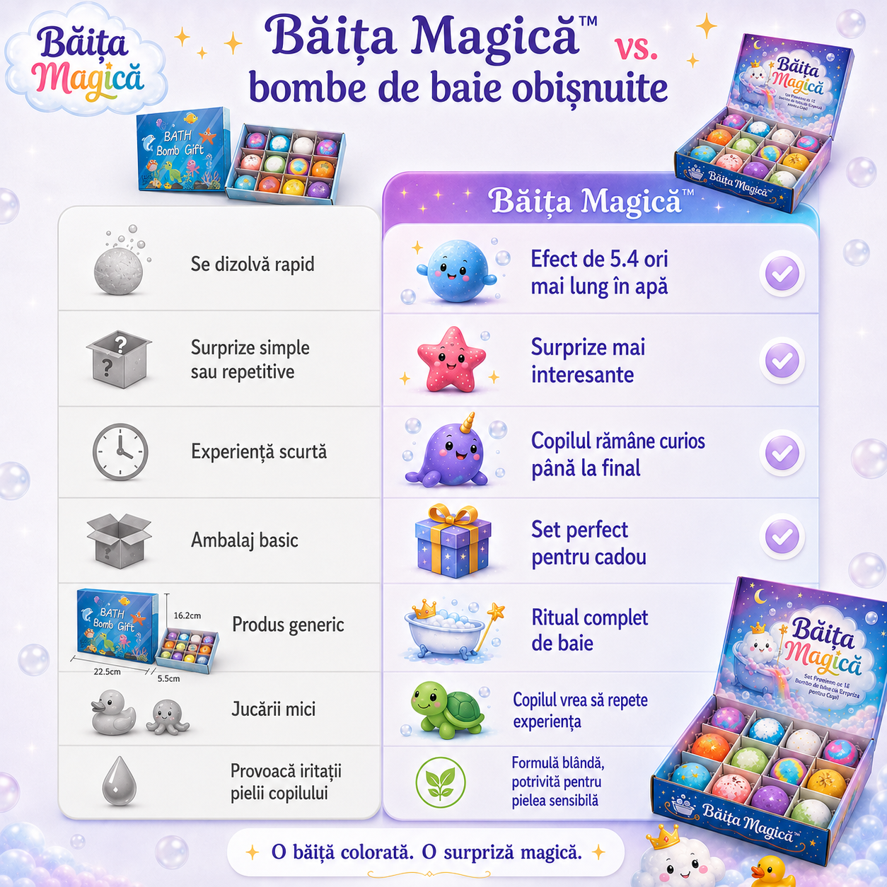 Baita Magica